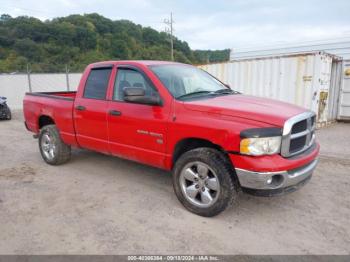  Salvage Dodge Ram 1500