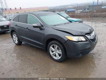  Salvage Acura RDX