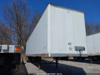  Salvage Wabash National Corp Other