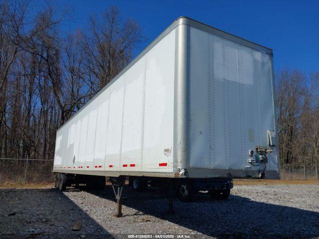  Salvage Wabash National Corp Other
