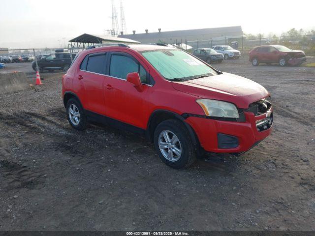  Salvage Chevrolet Trax