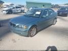 BMW 3 Series Image 5