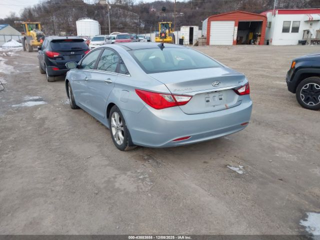 Hyundai SONATA Limited Image 5