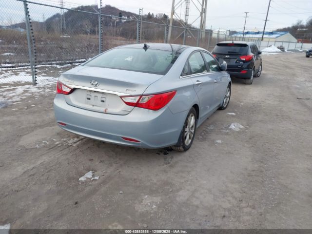 Hyundai SONATA Limited Image 8