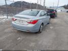 Hyundai SONATA Limited Image 8