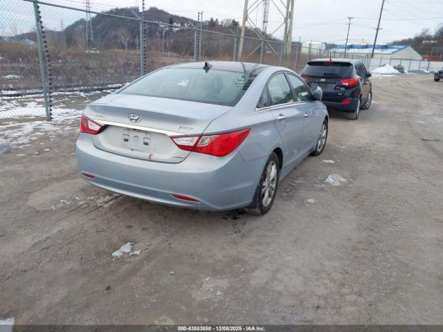 Hyundai SONATA Limited Image 8