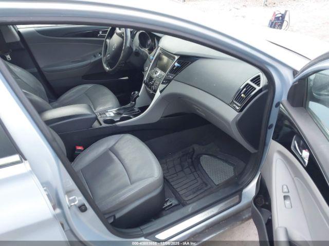 Hyundai SONATA Limited Image 2