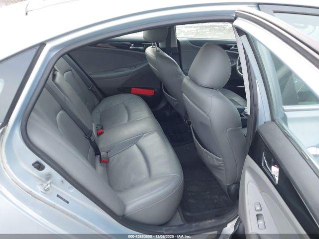 Hyundai SONATA Limited Image 11