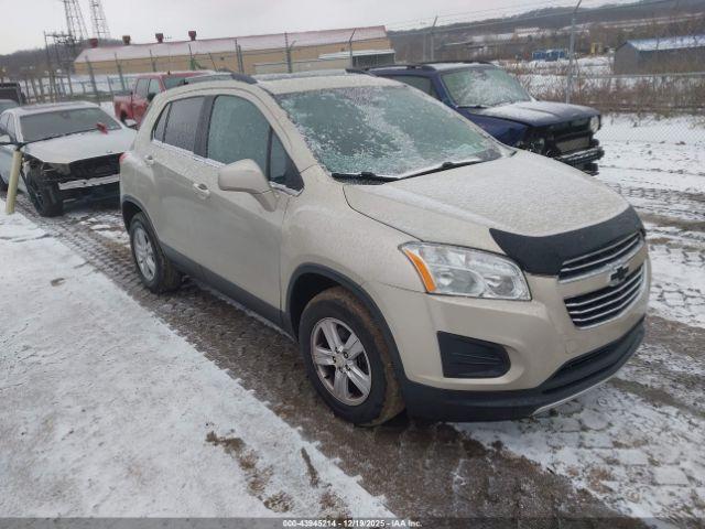  Salvage Chevrolet Trax