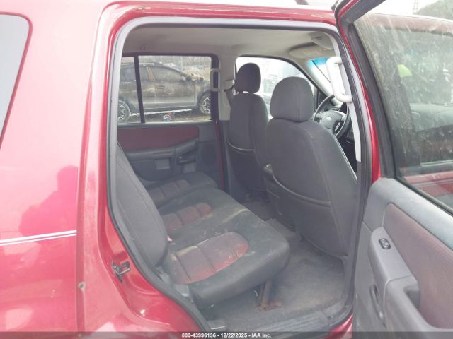 Ford Explorer Image 7